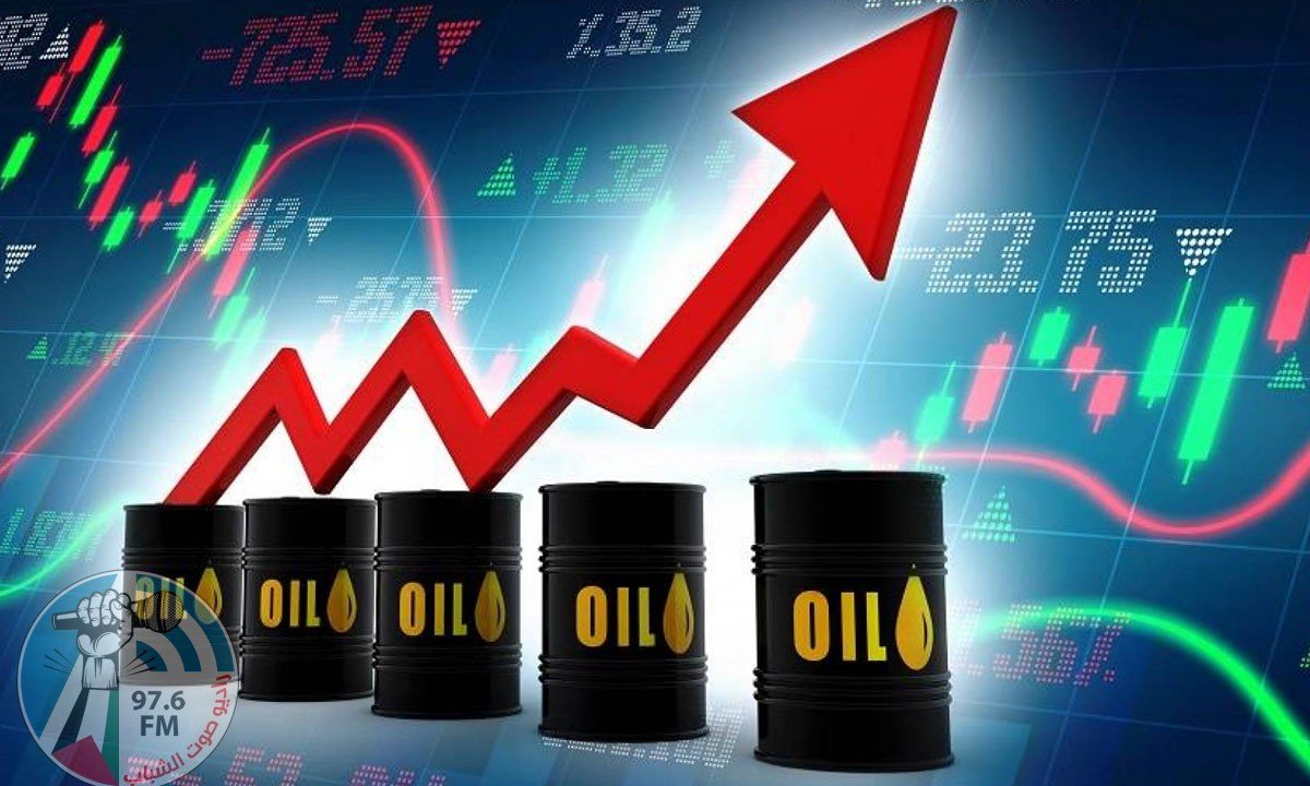 Инструменты рынка